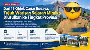 Dari 19 Objek Cagar Budaya, Tujuh Warisan Sejarah Mimika Diusulkan ke Tingkat Provinsi